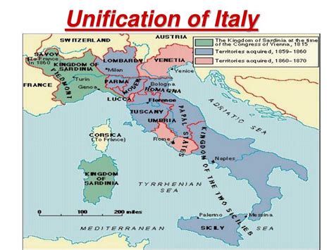 Unification of Italy; A Triumphant March Toward a Nation and the Unexpected Role of Umberto I